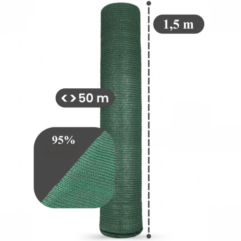 Siatka Cieniująca 1,5x50m 180G Maskująca Osłona Ogrodzenie Płot 100 Opasek