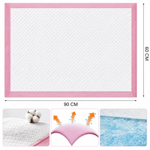 12x Podkłady Maty Higieniczne dla Psa Kota do Nauki Sikania 60x90cm Grube 50 szt