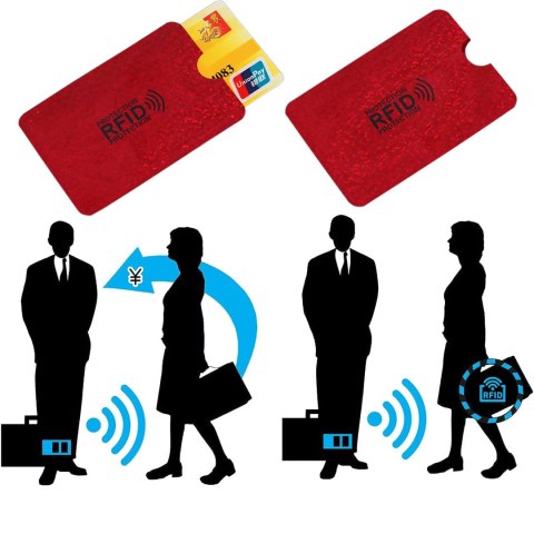 ETUI OCHRONNE ANTYKRADZIEŻOWE RFID NA KARTY PŁATNICZE ZBLIŻENIOWE DOWÓD